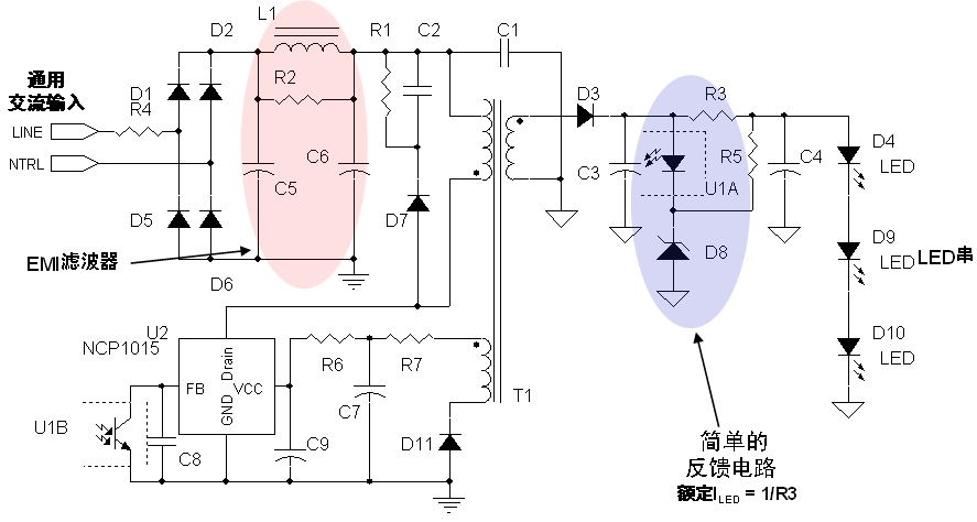 圖2：安森美半導(dǎo)體8 W LED驅(qū)動應(yīng)用電路示電圖(輸入電壓為85至264 Vac)。