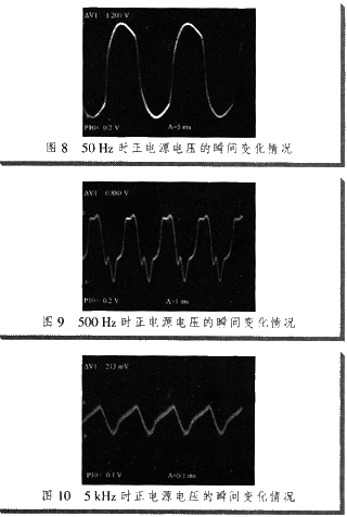圖8～11分別為50 Hz，500 Hz，5 kHz，50 kHz時(shí)正電源電壓的瞬間變化情況