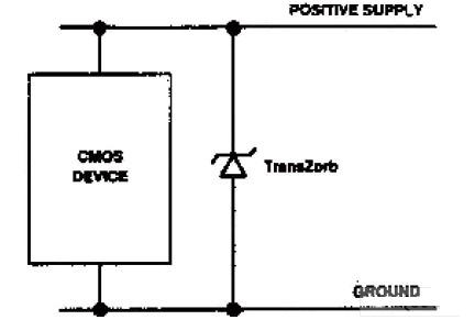 雙電源、單TransZorb配置