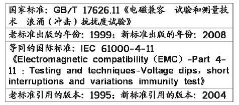 電壓暫降、短時(shí)中斷和電壓變化抗擾度試驗(yàn)