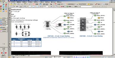 圖3：ESD7x04-0.3 pF，2層布線(左)，ESD7008 - 0.12 pF，1層布線(右)