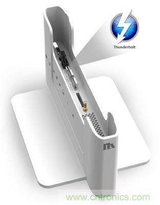 利用Thunderbolt接口支持Dock，可以將輕薄本升級(jí)可支持各式legacy device應(yīng)用需求