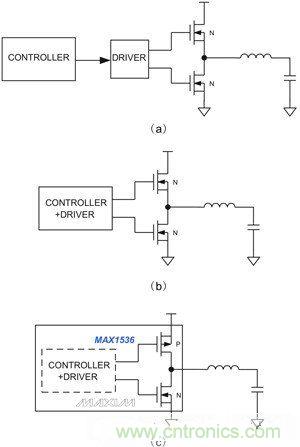 筆記本電源管理IC提供不同的集成度：（a）分立控制器和驅動IC、外置開關管；（b）集成控制器和驅動器；（c）內(nèi)置MOSFET開關的集成產(chǎn)品，用于4A以下的系統(tǒng)供電。