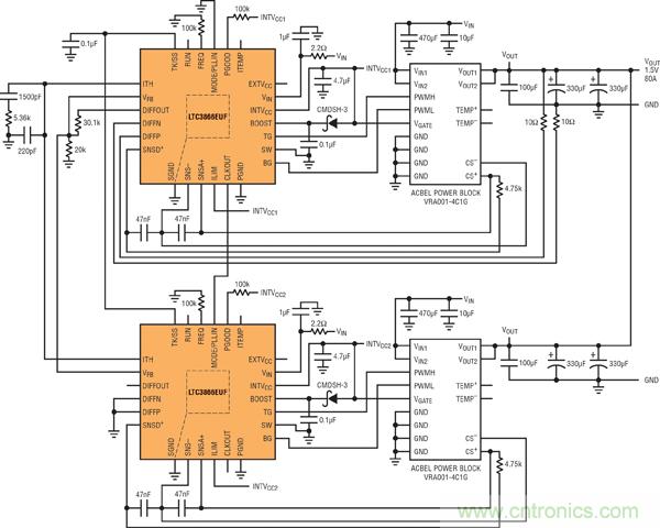 圖7：基于并聯(lián)LTC3866和電源構(gòu)件的高效率、1.5V/80A電源