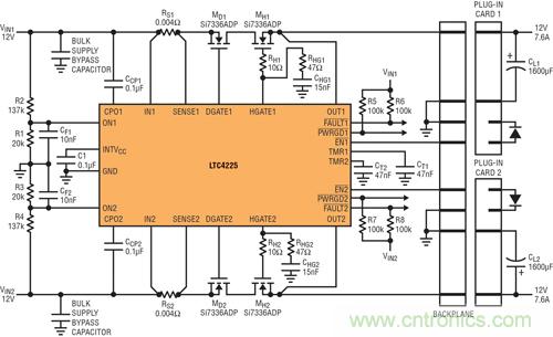  圖 4：在 µTCA 應用中，LTC4225 為兩個µTCA 插槽提供 12V 電源