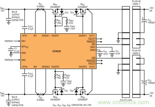 圖 6：用 LTC4225 實現(xiàn)在電源端具備熱插拔 MOSFET、在負載端具備理想二極管 MOSFET 的應用