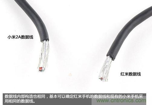 799元，看小米紅米手機(jī)內(nèi)部用什么零件？電子元件技術(shù)網(wǎng)