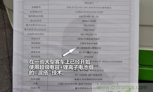 30秒內(nèi)充滿電，超級(jí)電容技術(shù)詳解-電子元件技術(shù)網(wǎng)