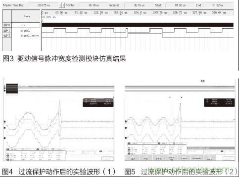 IGBT功率放大電路保護方法：圖3、4、5