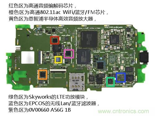 揭秘八核X8 SoC真面目，智能手機Moto X詳細拆解！