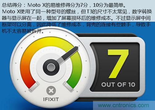 揭秘八核X8 SoC真面目，智能手機Moto X詳細拆解！