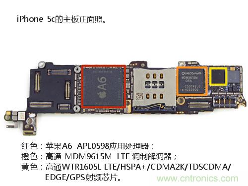 內(nèi)部能否出“彩”？“五彩機(jī)身”iPhone 5C拆解揭秘
