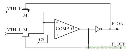可實現(xiàn)高效率、高調(diào)光比的LED恒流驅(qū)動電路設計