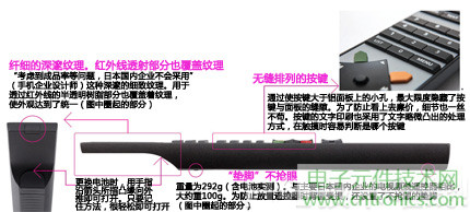 魅力何在？售價3萬日元遙控器拆解探秘