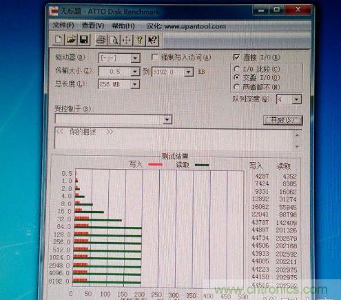 制作U盤全過程，由PCB做起