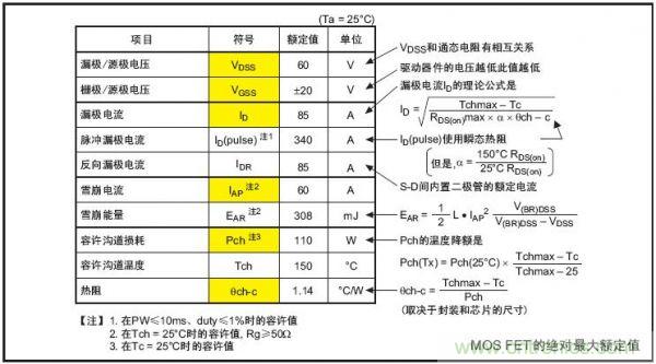 工程師分享：如何選擇合適的MOSFET器件？
