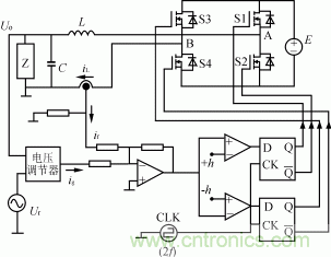 比比看，兩種逆變電源的控制方式誰更優(yōu)？