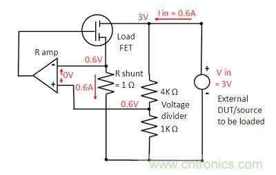直流電子負(fù)載如何實(shí)現(xiàn)CV、CC或CR工作模式