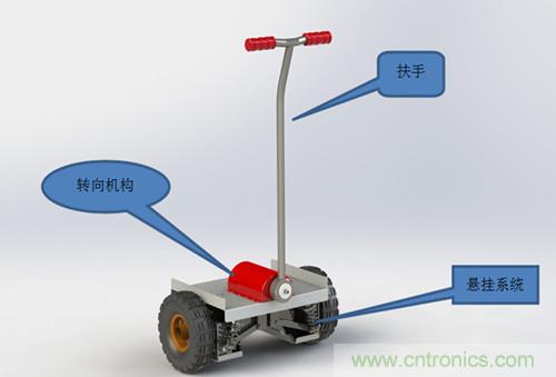 就那么簡單！DIY屬于自己的“賽格威”平衡車