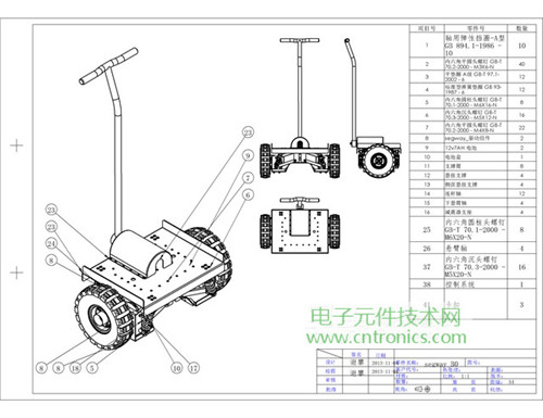就那么簡單！DIY屬于自己的“賽格威”平衡車
