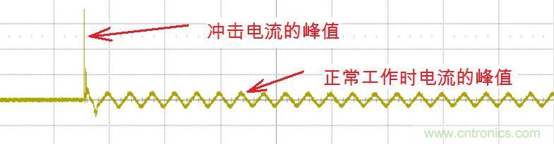 初學者福音！手把手教你測量識別節(jié)能燈波形