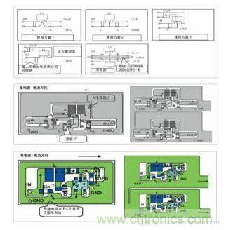 圖1：基于基本設(shè)計(jì)原則的布線模式；圖2：升壓電路的PCB設(shè)計(jì)示例。圖3：降壓電路的PCB設(shè)計(jì)示例