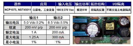 用于白家電、工業(yè)設(shè)備等應(yīng)用的NCP1075 8 W雙路輸出參考設(shè)計(jì)。