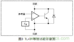 牛人支招！基于TL431的線性精密穩(wěn)壓電源的設(shè)計(jì)