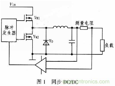 一步到位，半導(dǎo)體激光管LD的電源設(shè)計