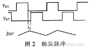 一步到位，半導(dǎo)體激光管LD的電源設(shè)計