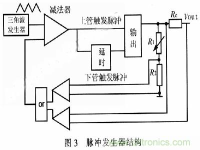 一步到位，半導(dǎo)體激光管LD的電源設(shè)計
