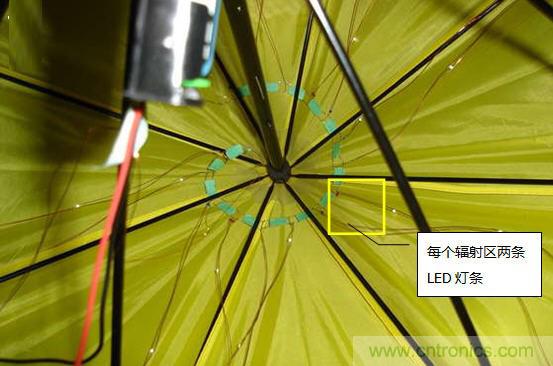 創(chuàng)意DIY！送女朋友的絕妙禮物，LED星光傘！