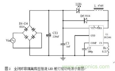 旨在突破！源于TRUEC2技術(shù)的高性能LED射燈方案