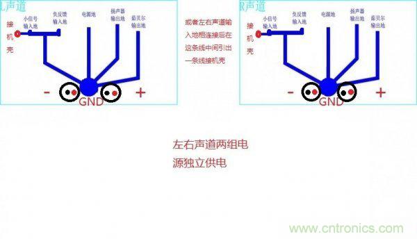 從業(yè)二十年的大神教你調試晶體管功放調試方法