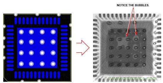 高速ADC設(shè)計(jì)中的PCB布局布線(xiàn)技巧