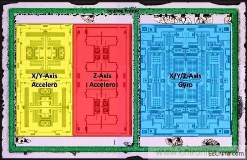 InvenSense九軸傳感器元件尺寸、成本都縮減