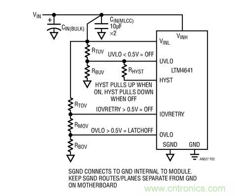 用于設(shè)定輸入 UVLO、IOVRETRY 和 OVLO 門限的電路