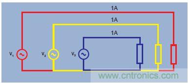 圖4.三相電源，均衡負(fù)載-3個單位損耗