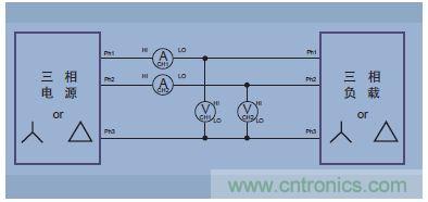 圖13.三相三線、兩個功率表方法