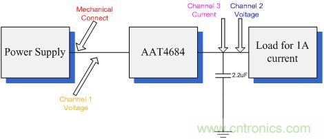 圖3：測試所用電路原理圖。