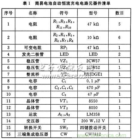 搜羅全網(wǎng)經(jīng)典充電電路設(shè)計(jì)，度娘知道的也不過如此了