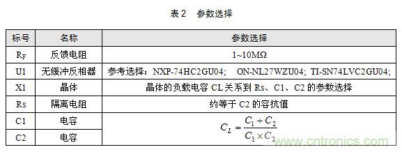 技術(shù)大爆炸：晶體一秒變晶振，成本直降60%