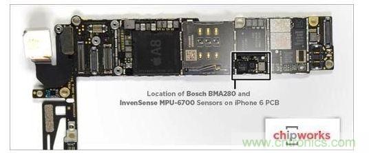 iPhone 6內含1顆InvenSense的六軸陀螺儀-加速度計組合組件，以及1顆Bosch的三軸加速度計BMA280