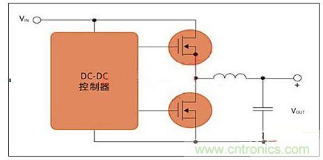 用于開關(guān)電源應用的MOS管對。(DC-DC控制器)