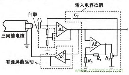 震驚！電壓非接觸式穩(wěn)定測(cè)量的驚天實(shí)現(xiàn)