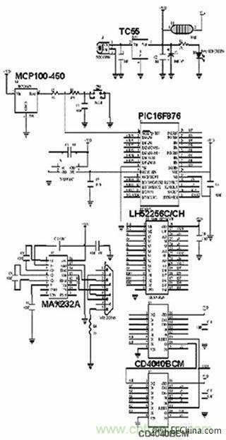  圖1、圖2、圖4和圖5中布線的電路原理圖