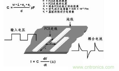 在PCB上布兩條靠近的走線，很容易產(chǎn)生寄生電容。由于這種寄生電容的存在，在一條走線上的快速電壓變化會在另一條走線上產(chǎn)生電流信號。