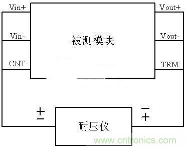是哪個缺失的環(huán)節(jié)導(dǎo)致打電話被電死“的慘?。? /><br />
 </div>
只要保證電源滿足了相關(guān)抗電強(qiáng)度要求(具體要求可參考GB4943標(biāo)準(zhǔn))，就能確保危險電壓不會傳導(dǎo)到次級電路，從而不會威脅到人的生命安全。<br />
<strong><br />
如何選擇電源的隔離耐壓?<br />
</strong><br />
從上面了解到電源的隔離耐壓選擇的關(guān)鍵性，但是也不是選擇的隔離耐壓越高越好，因為隔離耐壓越高也會影響到電源其他性能，所以只要選擇合適的耐壓值就行。一般電路中涉及到危險電壓且電路中有人員能接觸到的導(dǎo)體，如一些接口端子等，都會對電路的隔離耐壓有嚴(yán)格的測試要求。下面我們就來簡單介紹一下AC-DC電源與DC-DC電源的隔離耐壓選擇問題。 <br />
<br />
AC-DC電源屬于一次電源，把220V的市電轉(zhuǎn)換成低壓直流電，其還可以分為隔離和非隔離之分。若您使用的是非隔離電源，在產(chǎn)品的設(shè)計時，需要考慮將所有帶電部分均密封起來，防止不小心接觸到危險電壓。若使用的是隔離電源，則只需要電源部分滿足相關(guān)隔離耐壓及安規(guī)要求即可。一般常用的工業(yè)電源耐壓滿足3000VAC即可，一些特殊的場合，如電力場合，一般需要滿足4000VAC及以上隔離電壓要求，具體耐壓要求可參考各行業(yè)標(biāo)準(zhǔn)。常規(guī)灌膠模塊電源的隔離耐壓為3000VAC。 <br />
<br />
DC-DC電源屬于二次電源，一般其耐壓要求是根據(jù)其應(yīng)用場合而定。如一般為了隔離干擾而進(jìn)行的通訊隔離，一般隔離耐壓在1000VDC到1500VDC即可。電路中其中一端可能涉及到危險電壓時，一般需要考慮將隔離耐壓提升到3000VDC。另外還有一些特殊應(yīng)用現(xiàn)場，如醫(yī)療場合，很多對隔離電源的要求都要到4000VAC或6000VDC的隔離耐壓。<br />
<br />
根據(jù)上面的描述電源隔離耐壓多種多樣，我們?nèi)绾蝸韺崿F(xiàn)呢?一般有兩個渠道，一是選用隔離特性較好的高頻<a  target=