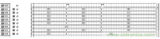 數(shù)字日歷的面世，以軟件方式設(shè)計硬件的“新坐標(biāo)”