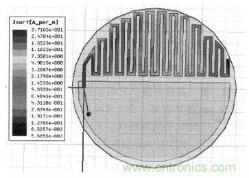 超小型、超高頻段的RFID標簽PCB天線的設計